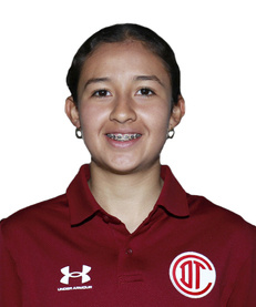 sandra-daniela-lozano-lopez